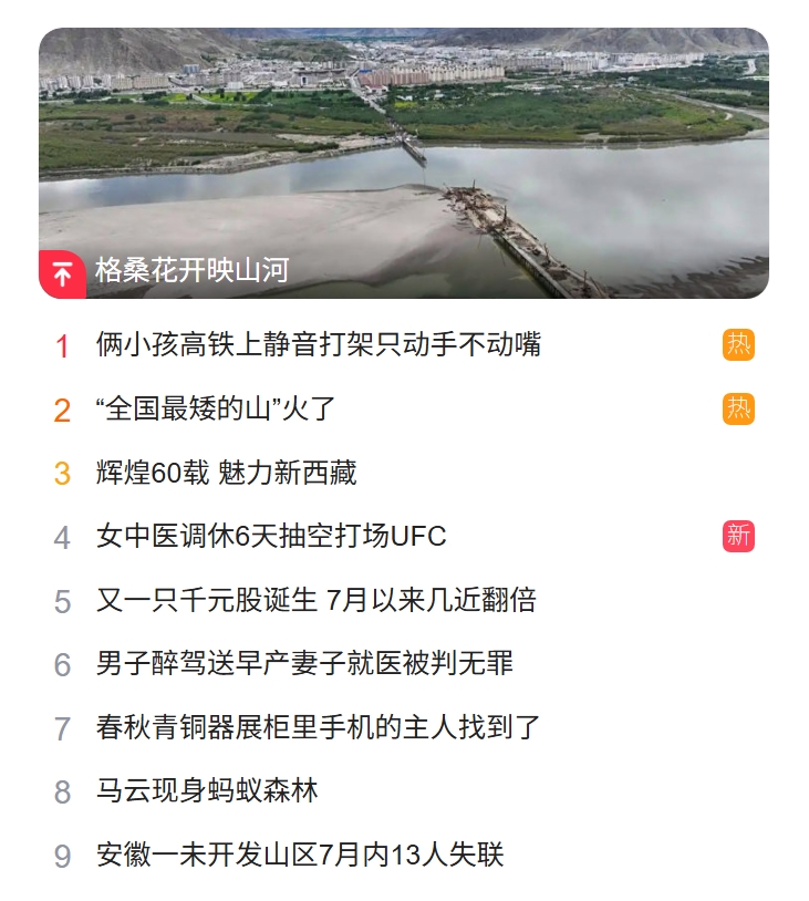 獵頭公司排名